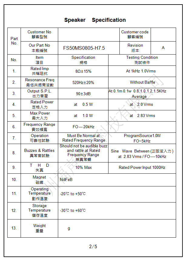 8欧0.5