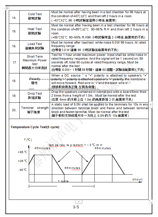 71cb40eb36c935060e08a3f36928b46