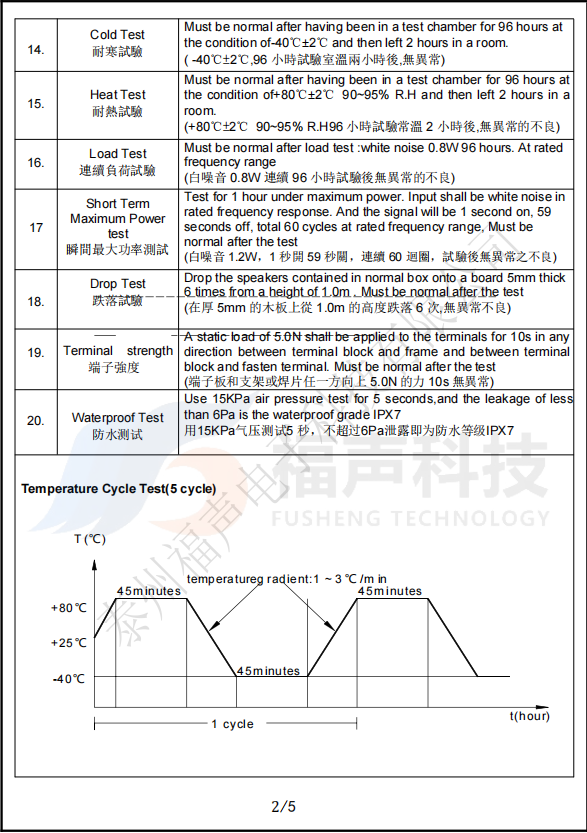 微信截图_20221015094428